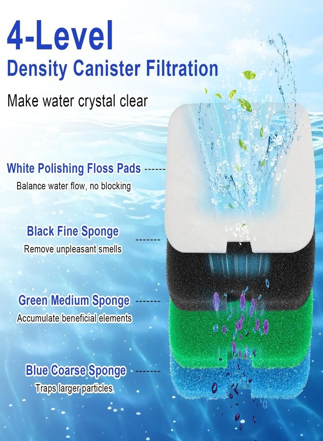 LEWEREST 16 PCS Replacement Canister Filter Media Pad Compatible with Penn Plax Cascade 700/1000 CCF2UL/CCF3UL, Aquarium Bio Floss Pads Part, Activated Carbon Sponge Filters Pads for Fish Tank - Image 4
